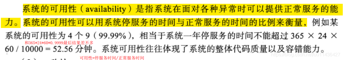 《大规模分布式存储系统 原理解析与架构实践》第三章 分布式系统_分布式存储_16