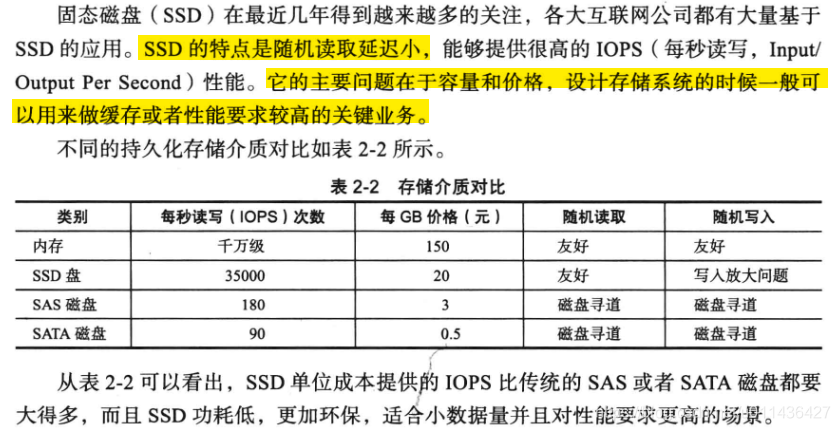 《大规模分布式存储系统 原理解析与架构实践》第二章 单机存储系统_存储引擎_14