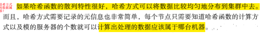 《大规模分布式存储系统 原理解析与架构实践》第三章 分布式系统_主副本_24