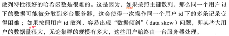 《大规模分布式存储系统 原理解析与架构实践》第三章 分布式系统_主副本_25