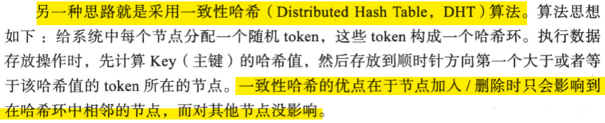 《大规模分布式存储系统 原理解析与架构实践》第三章 分布式系统_数据_28