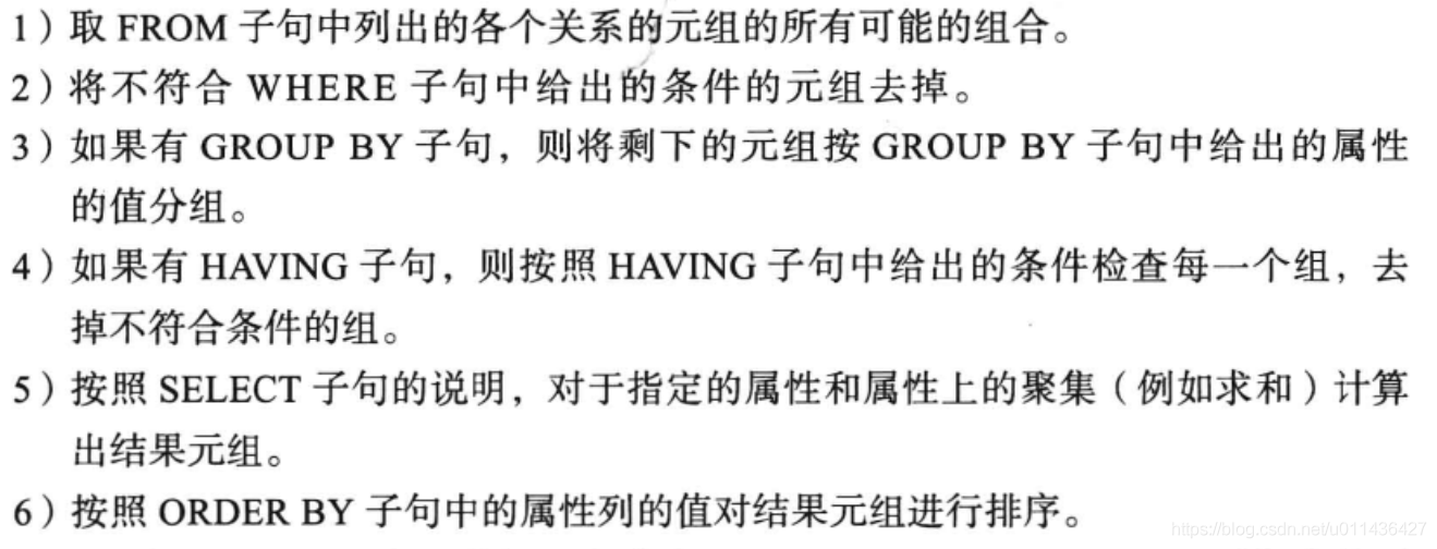 《大规模分布式存储系统 原理解析与架构实践》第二章 单机存储系统_存储引擎_31