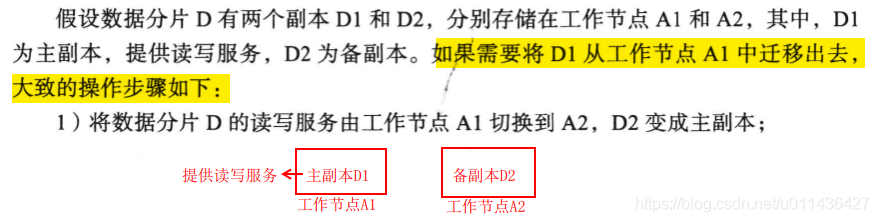 《大规模分布式存储系统 原理解析与架构实践》第三章 分布式系统_数据_34