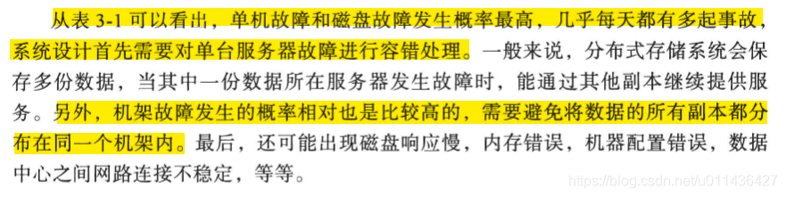 《大规模分布式存储系统 原理解析与架构实践》第三章 分布式系统_分布式存储_46