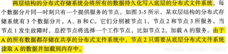 《大规模分布式存储系统 原理解析与架构实践》第三章 分布式系统_主副本_53