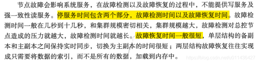 《大规模分布式存储系统 原理解析与架构实践》第三章 分布式系统_分布式存储_55