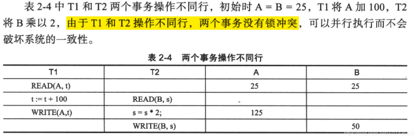 《大规模分布式存储系统 原理解析与架构实践》第二章 单机存储系统_压缩算法_51