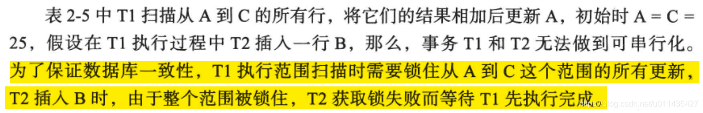 《大规模分布式存储系统 原理解析与架构实践》第二章 单机存储系统_压缩算法_52