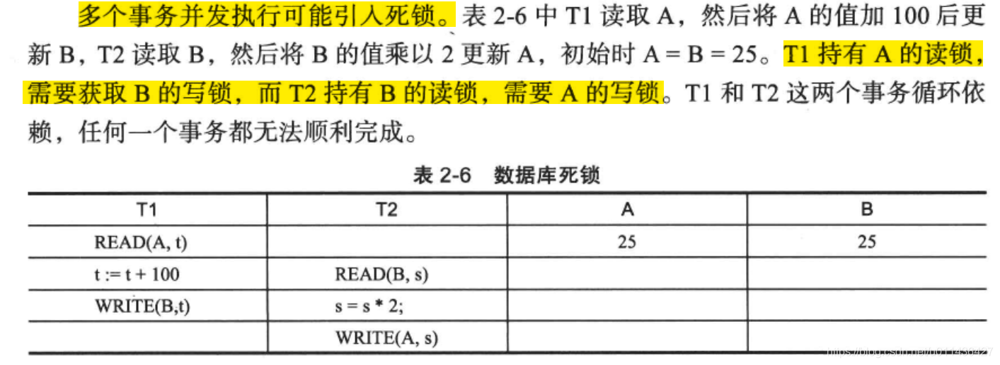 《大规模分布式存储系统 原理解析与架构实践》第二章 单机存储系统_存储系统_54