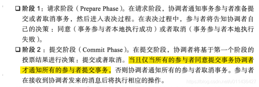 《大规模分布式存储系统 原理解析与架构实践》第三章 分布式系统_数据_65