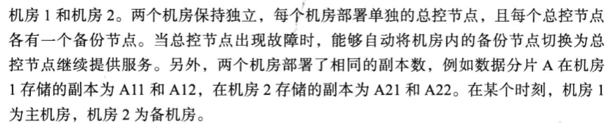 《大规模分布式存储系统 原理解析与架构实践》第三章 分布式系统_分布式存储_73