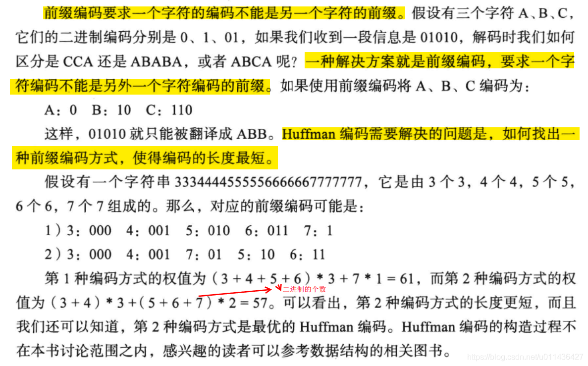 《大规模分布式存储系统 原理解析与架构实践》第二章 单机存储系统_存储系统_72