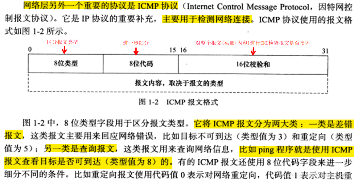 （第1章）《Linux高性能服务器编程》TCP/IP协议族_IP_09