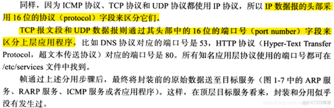 （第1章）《Linux高性能服务器编程》TCP/IP协议族_TCP_30