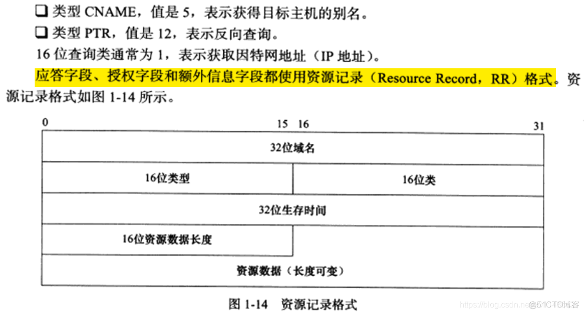 （第1章）《Linux高性能服务器编程》TCP/IP协议族_IP_49