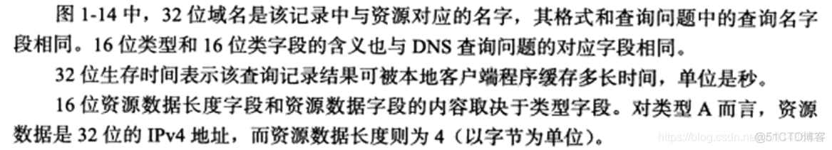 （第1章）《Linux高性能服务器编程》TCP/IP协议族_TCP_50