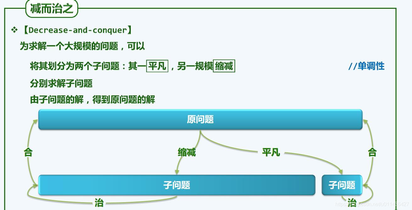 《數據結構c 版本——鄧俊輝》學習筆記——第一章 緒論_時間複雜度