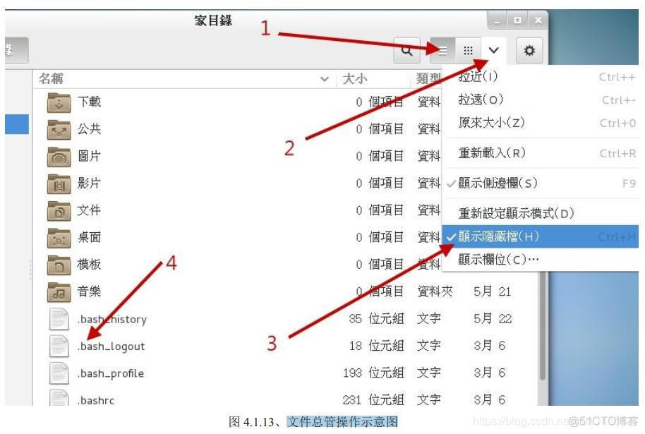 《鸟哥的私房菜基础篇》第四版学习笔记——第4章首次登陆与在线求助_数据_07