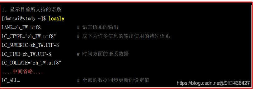 《鸟哥的私房菜基础篇》第四版学习笔记——第4章首次登陆与在线求助_bc_18