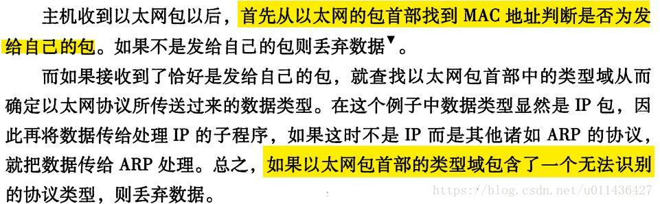 《图解TCP/IP》学习——第二章TCP/IP基础知识_TCP_23