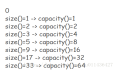 C语言的动态数组  VS  C++的动态数组