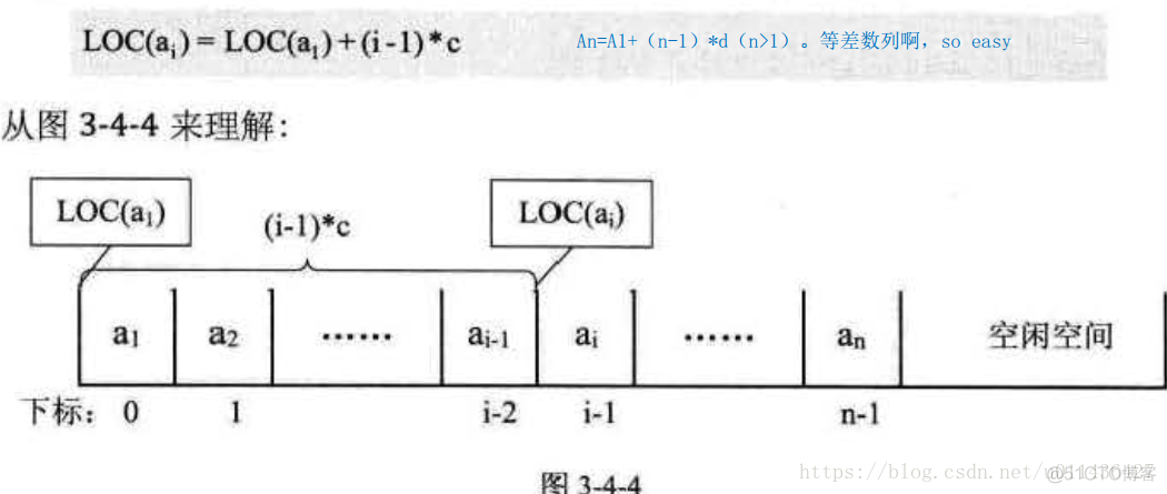 《大话数据结构》线性表的顺序存储结构_数据_03