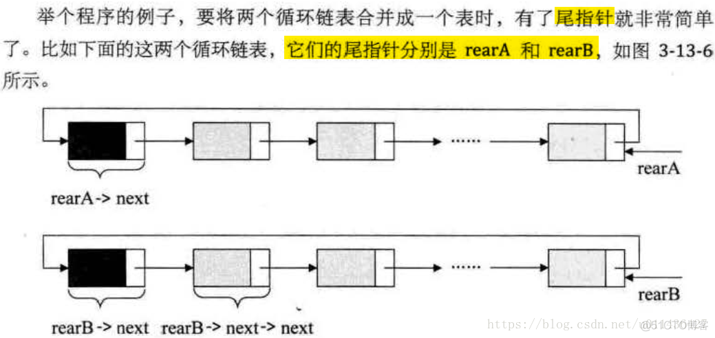 《大话数据结构》循环链表和双向链表_指针变量_02