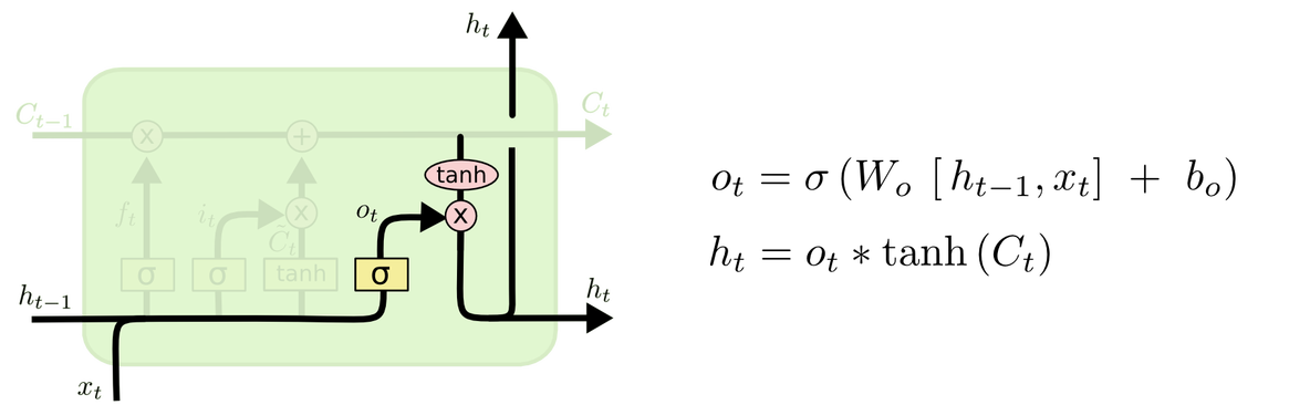 【自然语言处理基础知识】LSTM_网络_10