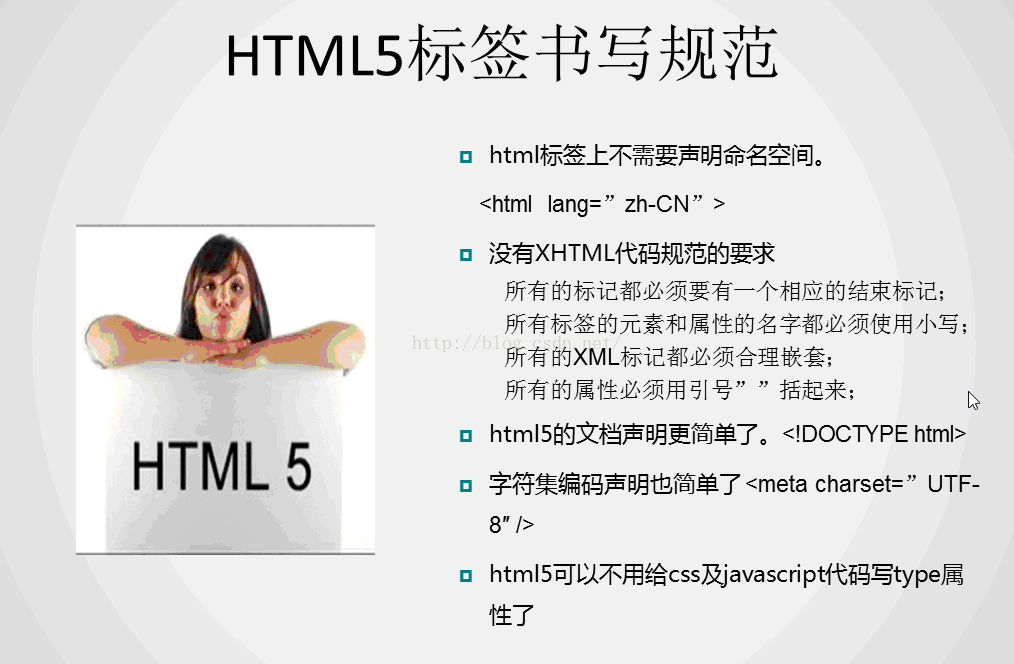html5学习【未完】_HTML5