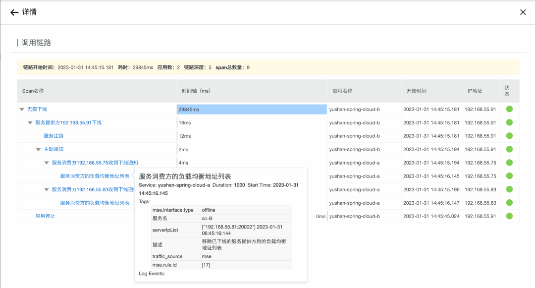 微服务引擎 MSE 企业版全新升级_MSE_11