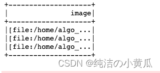 手把手带你玩转Spark机器学习-深度学习在Spark上的应用_spark_06