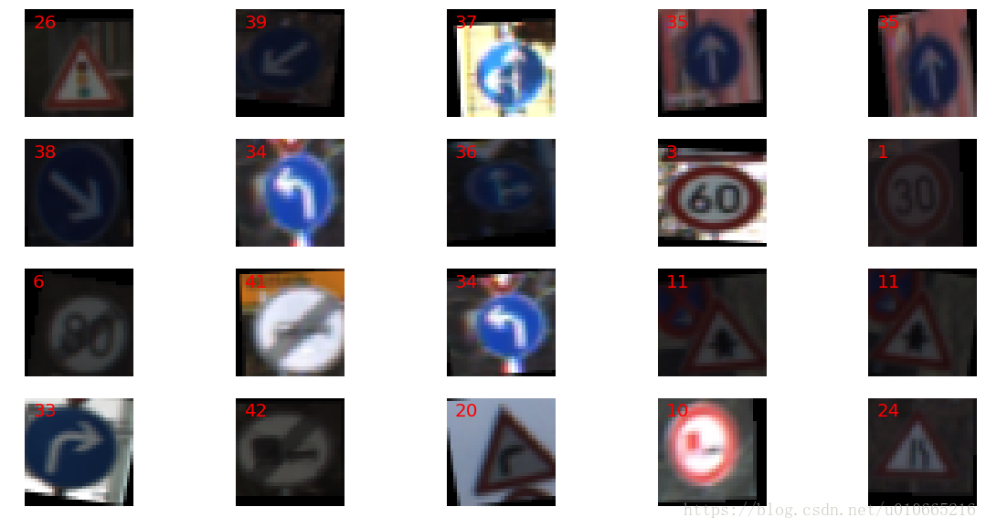 traffic-sign-classifier_tensorflow_05