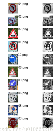 traffic-sign-classifier_数据挖掘_10