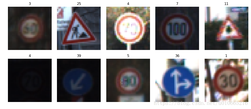 traffic-sign-classifier_数据_20