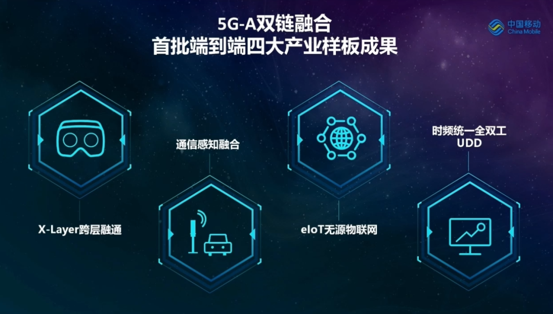 未来已来，5G-Advanced时代开启_人工智能_07