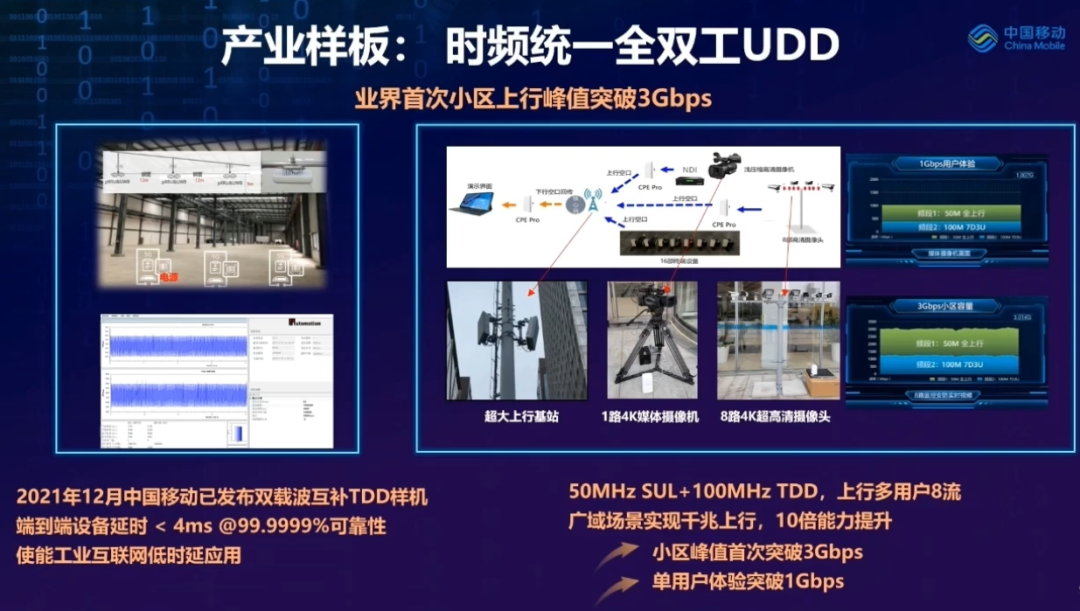 未来已来，5G-Advanced时代开启_机器学习_13