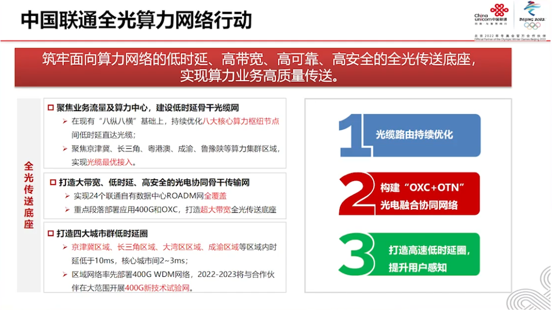 400G技术论坛PPT分享_大数据_34