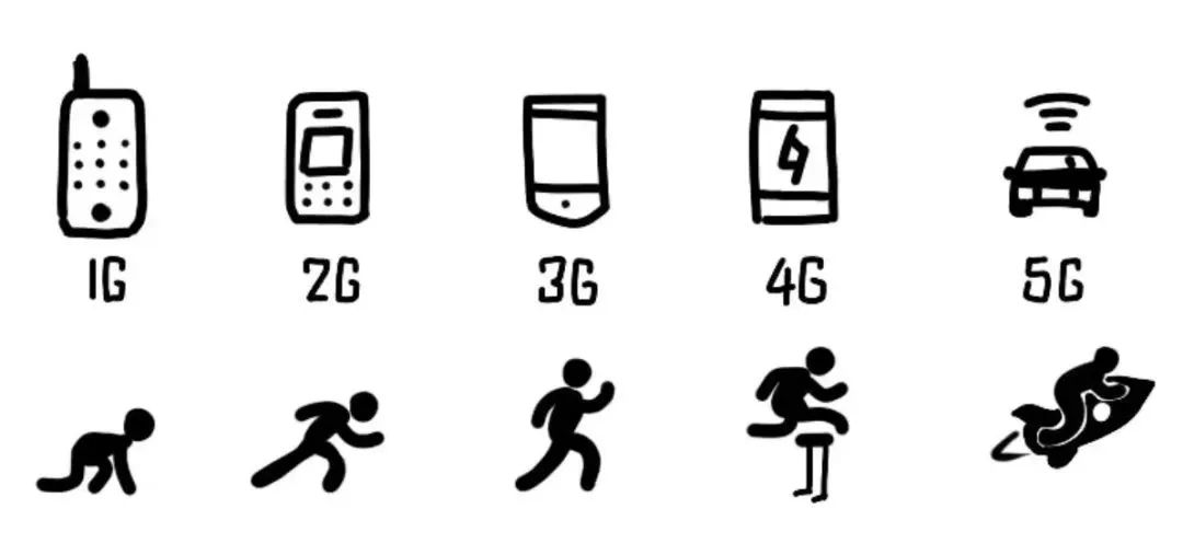 “5G+AI”到底有啥用？这篇漫画告诉你答案…_大数据_04