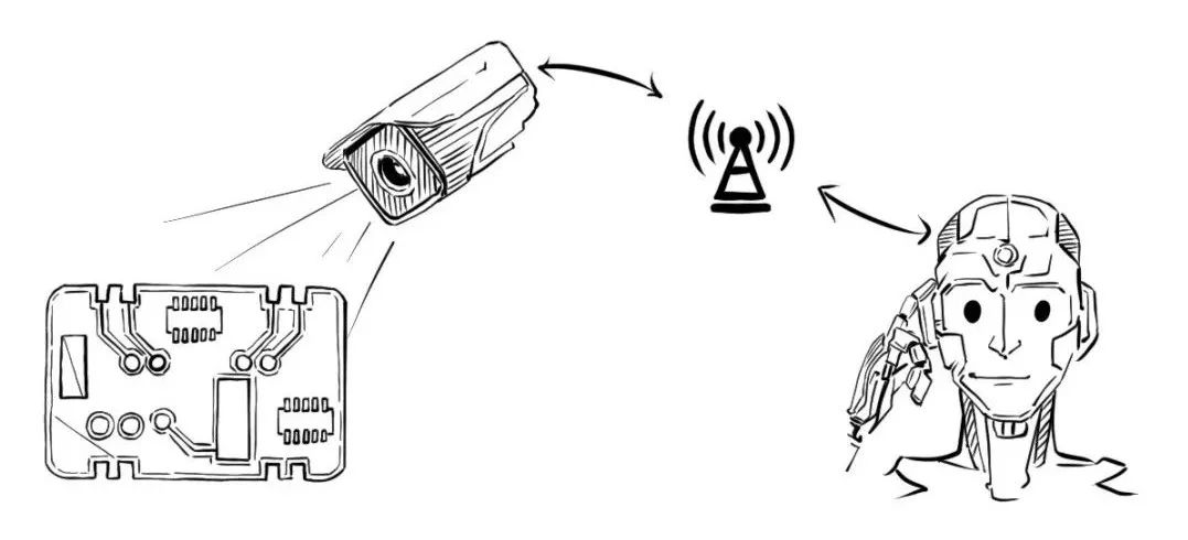 “5G+AI”到底有啥用？这篇漫画告诉你答案…_物联网_20