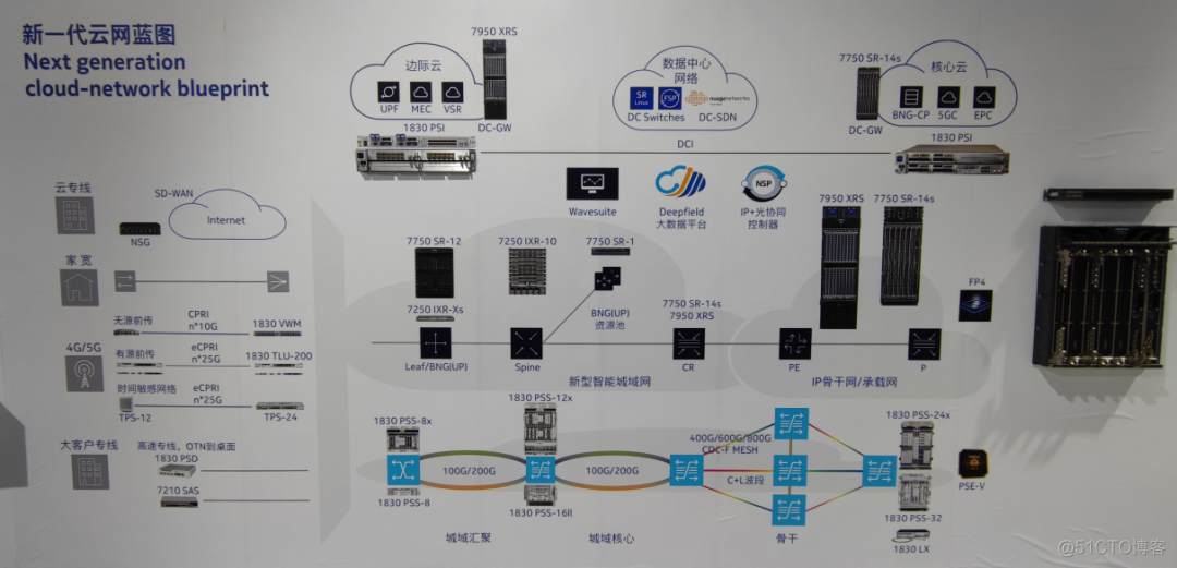 深度揭秘：诺基亚的百年沧桑_informix_35