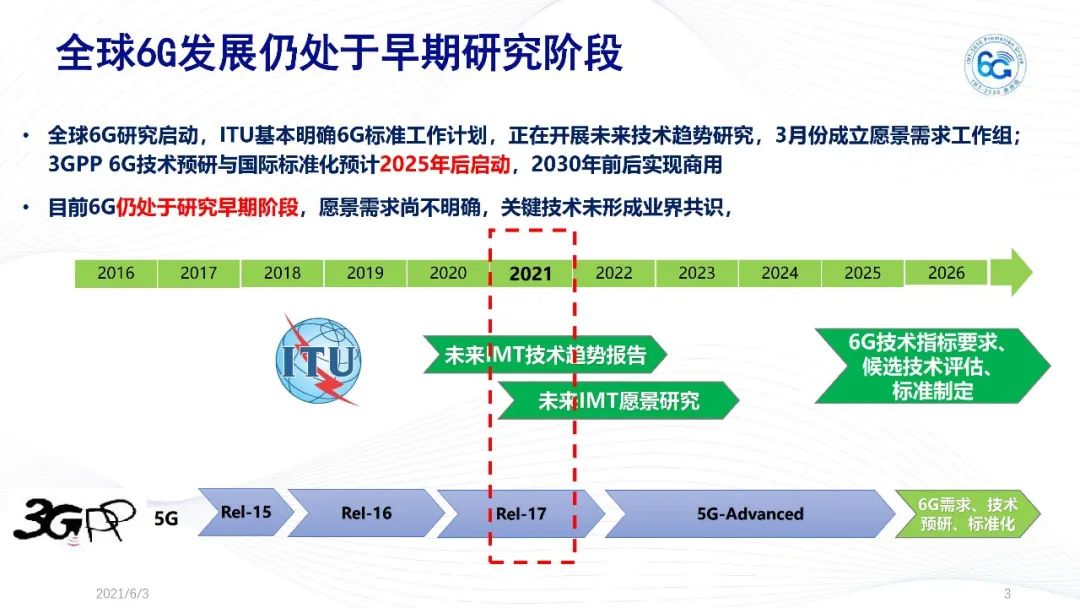 今日热点：《6G总体愿景与潜在关键技术》白皮书_svg_03