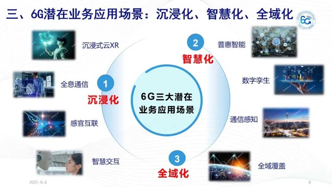 今日热点：《6G总体愿景与潜在关键技术》白皮书_qml_08