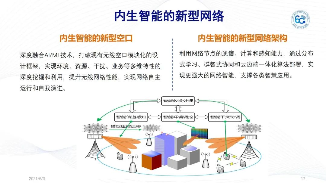 今日热点：《6G总体愿景与潜在关键技术》白皮书_twitter_17