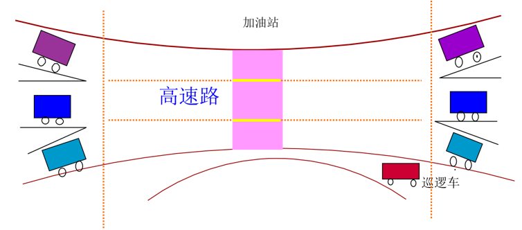 一分钟看懂WDM_中国移动_02