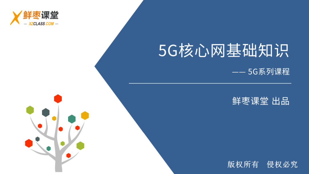 【分享】5G核心网基础知识_横屏