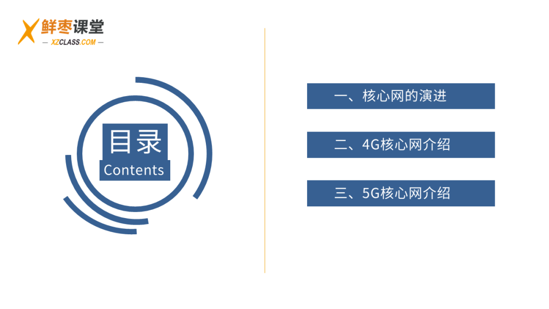 【分享】5G核心网基础知识_横屏_02