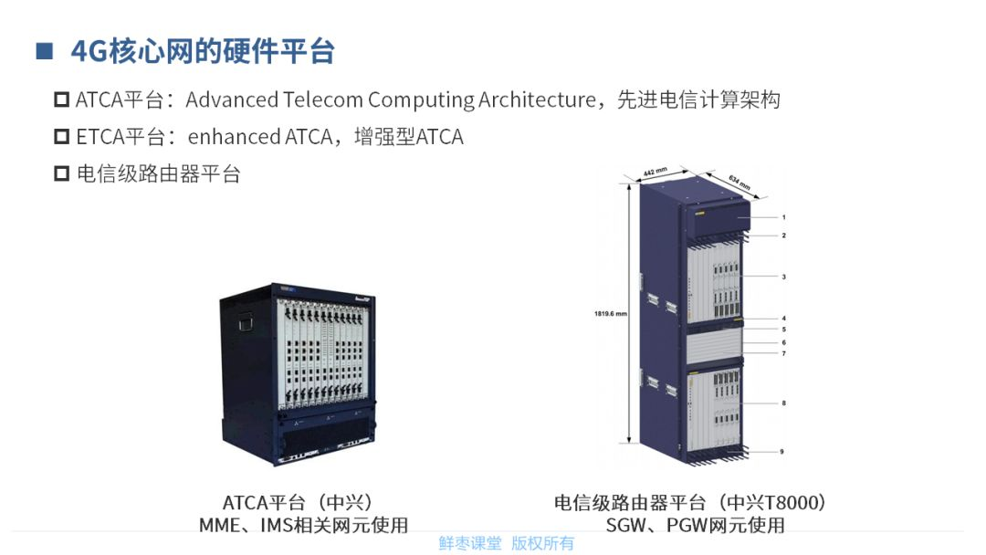 【分享】5G核心网基础知识_横屏_21