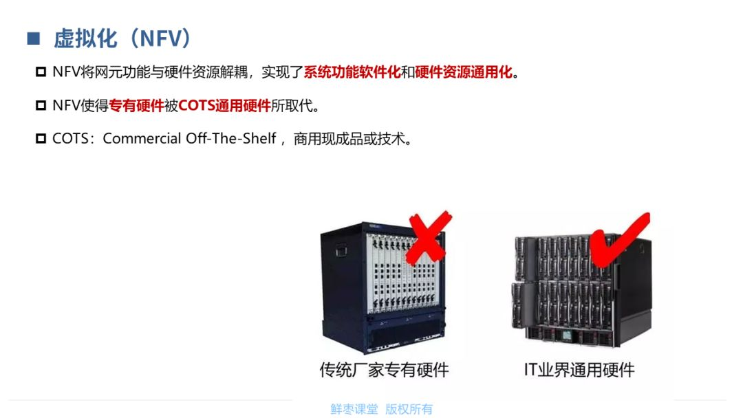 【分享】5G核心网基础知识_横屏_28