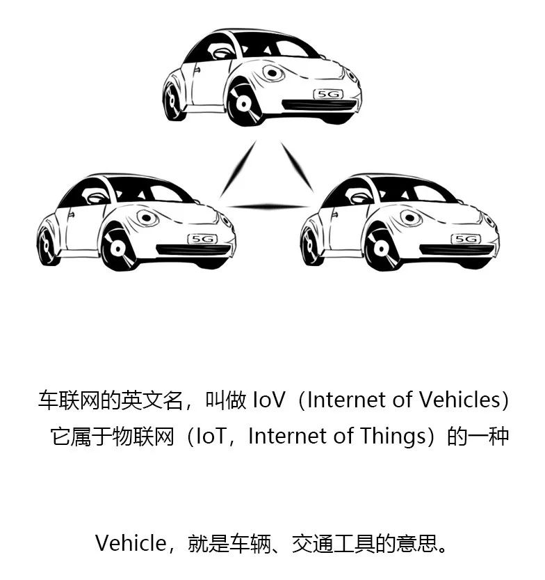 大话车联网_车联网_02