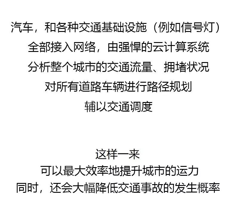 大话车联网_车联网_27